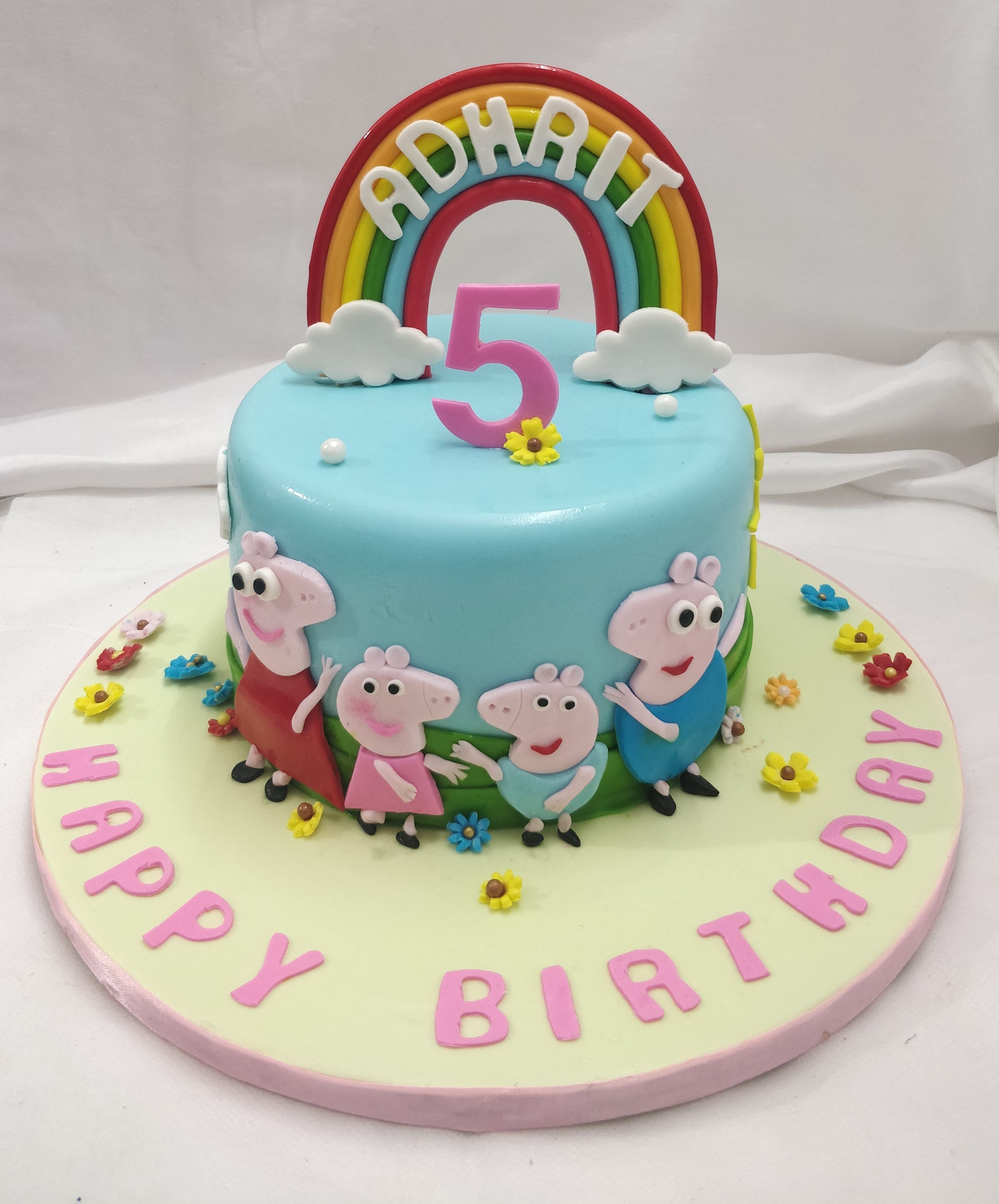 Peppa Pig Photo Cake for Kids Birthday | YummyCake